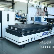明興木工機械廠 創(chuàng)新驅(qū)動，引領(lǐng)木工機械智能制造新浪潮